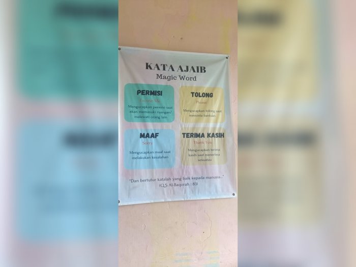 MTsN 2 Bungo Pasang Poster Kata Ajaib untuk Budayakan Tutur Kata Sopan