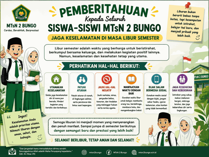 MTsN 2 Bungo Imbau Siswa Jaga Keselamatan Selama Libur Semester