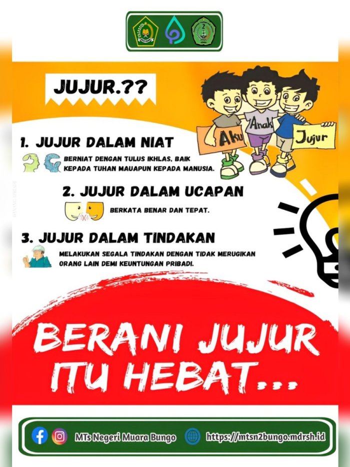 MTsN 2 Bungo Tanamkan Nilai Kejujuran Melalui Poster Edukatif
