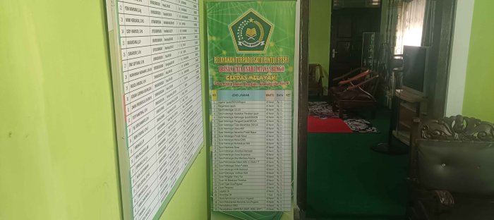 MTsN 2 Bungo Tingkatkan Mutu Pelayanan Melalui PTSP Urusan Tata Usaha MTsN 2 Bungo Tingkatkan Mutu Pelayanan Melalui PTSP Urusan Tata Usaha