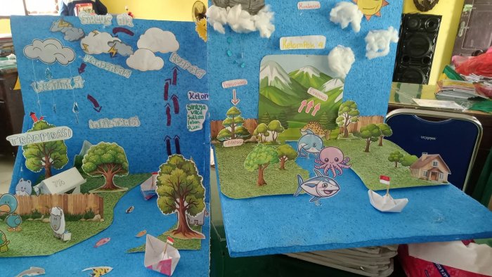 Kreativitas Siswa MTsN 2 Bungo dalam Praktik Siklus Air