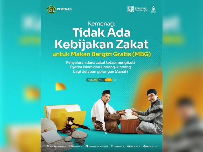 Kemenag Tegaskan Dana Zakat Tidak Digunakan untuk Program Makan Bergizi Gratis