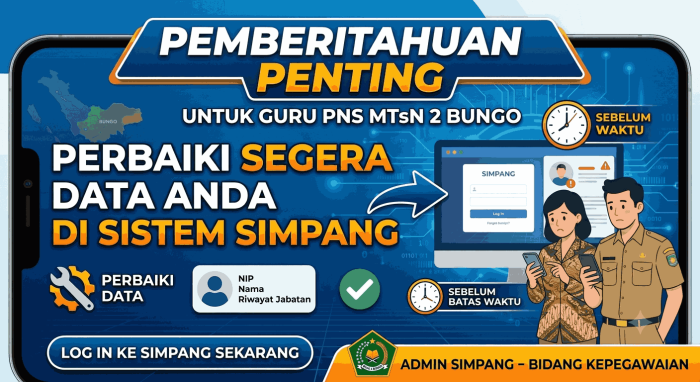 Demi Validitas Kepegawaian, Guru PNS MTsN 2 Bungo Diimbau Segera Perbaiki Data di Sistem SIMPANG