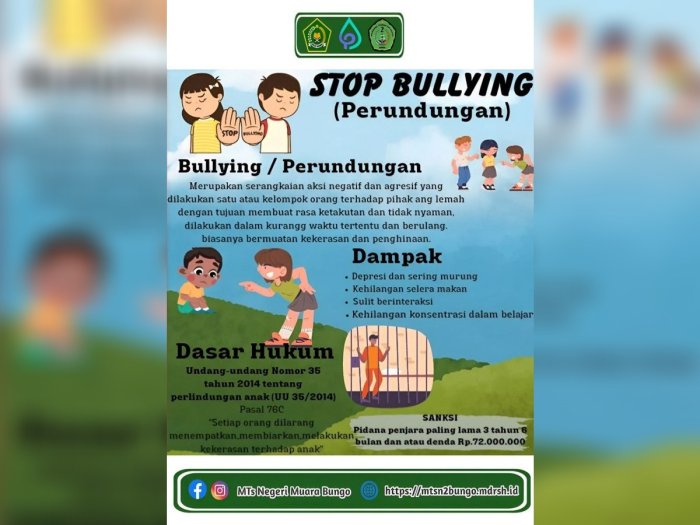 MTsN 2 Bungo Gencarkan Edukasi Anti Perundungan Melalui Poster Stop Bullying