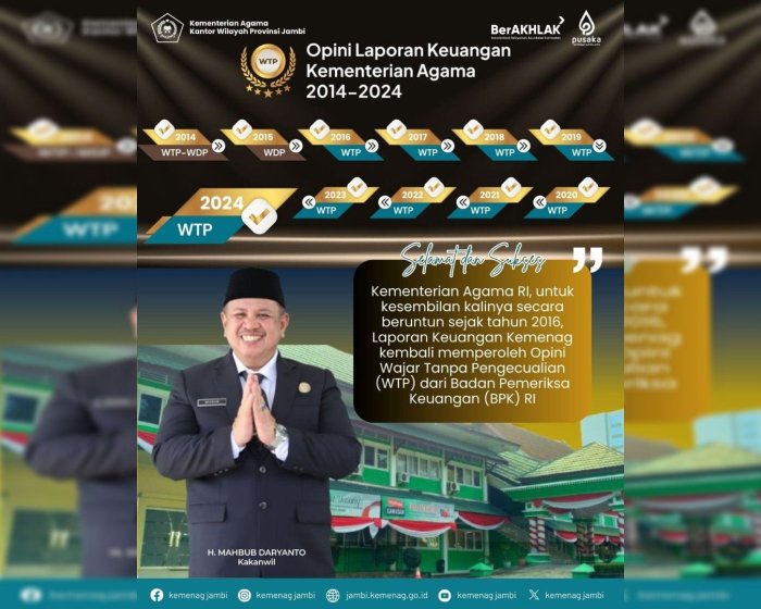 Kementerian Agama Raih WTP Kesembilan, Kepala MTsN 2 Bungo Beri Apresiasi