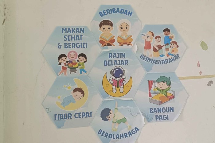 Siswa MTsN 2 Bungo Hiasi Kelas VII C dengan Poster Adab dan Kebiasaan Baik