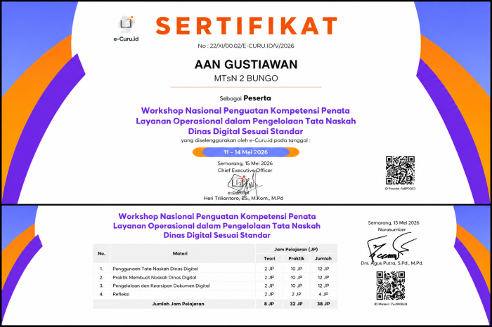 Tingkatkan Kualitas Administrasi, Guru MTsN 2 Bungo Sukses Ikuti Workshop Tata Naskah Dinas Digital Nasional
