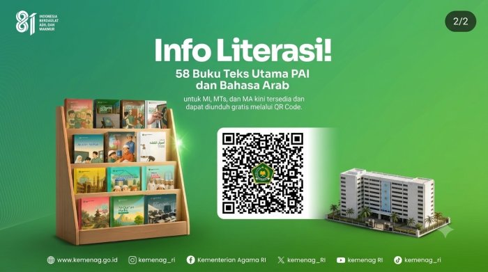 MTsN 2 Bungo Dukung Digitalisasi dengan Buku PAI dan Bahasa Arab Gratis