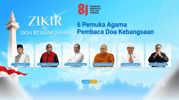 Sambut HUT RI Ke-81, 6 Pemuka Agama Pimpin Doa Kebangsaan dalam Acara Zikir & Doa Kebangsaan
