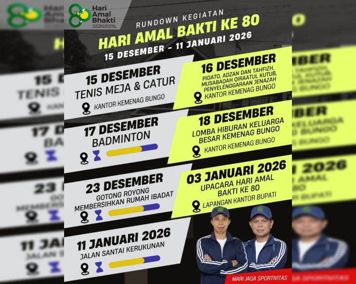 Sambut HAB Kemenag ke-80, MTsN 2 Bungo Siapkan Kontingen Terbaik di Berbagai Cabang