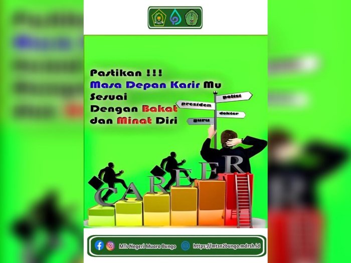 MTsN 2 Bungo Dorong Siswa Merencanakan Karier Sesuai Bakat dan Minat