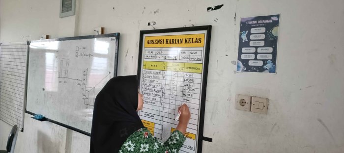 Hujan Mengguyur Sejak Subuh, Angka Ketidakhadiran Siswa di Kelas VII F MTsN 2 Bungo Meningkat
