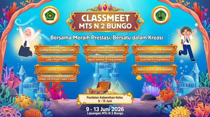 Usung Tema Kreatif, MTsN 2 Bungo Resmi Gelar Pekan Class Meeting Bersama Meraih Prestasi, Bersatu dalam Kreasi